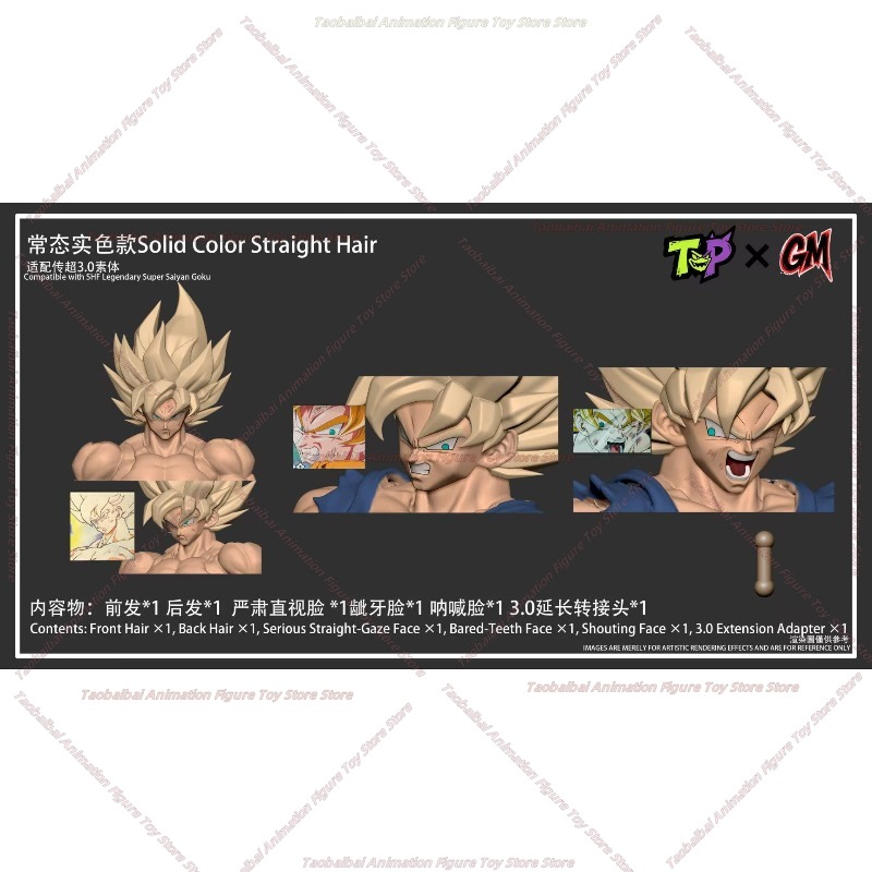 GM Studio Original Wukong-Kopf – Model Kit Wukong Bewertung und Preis
