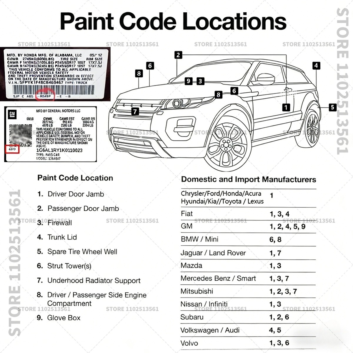Für BYD Song Pro DM Weißer Aut – Paint Model Kit Bewertung und Preis