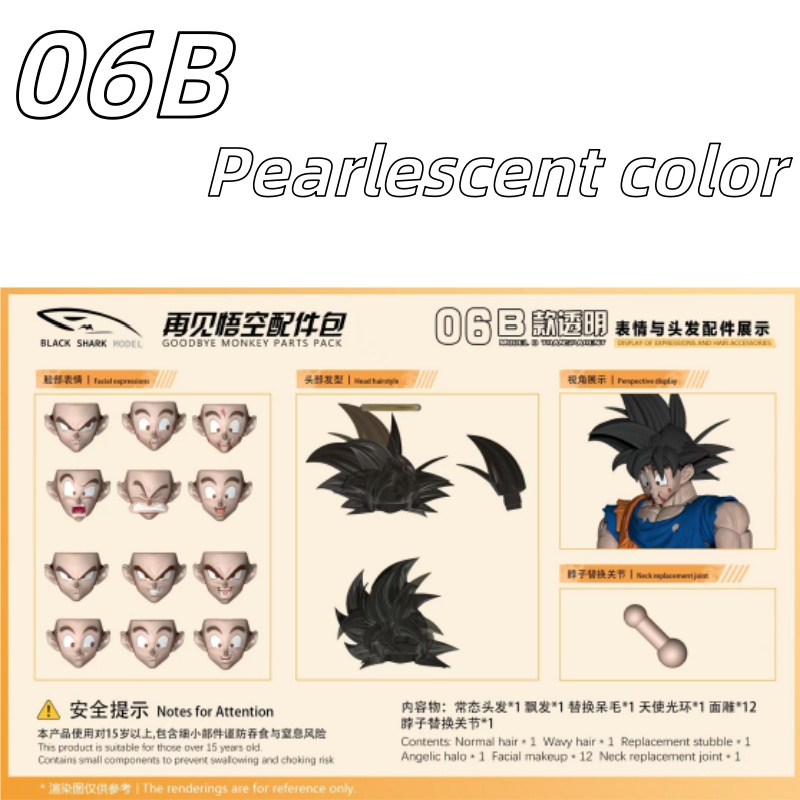 [4. Quartal 2026] BLACK SHARK  – Model Kit Wukong Bewertung und Preis