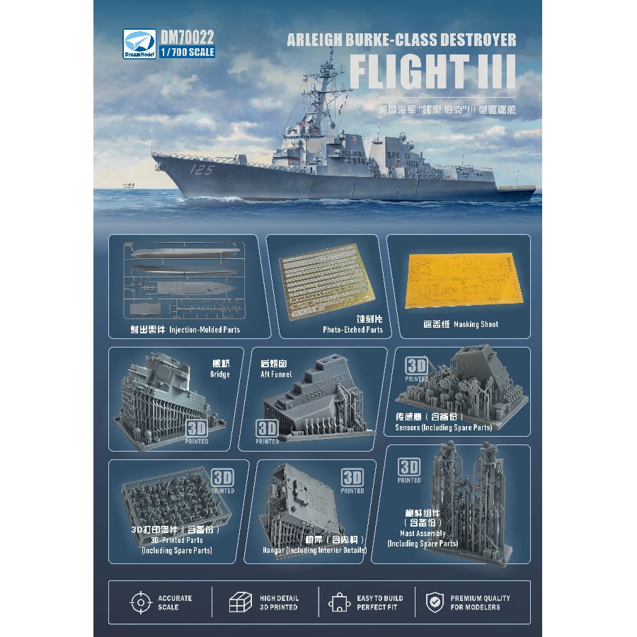 DM70022 DREAM 1/700 USA Navy A – Model Kit Yacht Bewertung und Preis