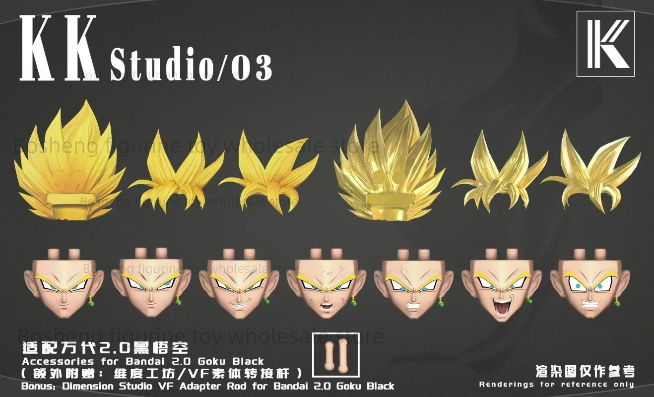 Vorverkauf: KK Dimension Works – Model Kit Wukong Bewertung und Preis