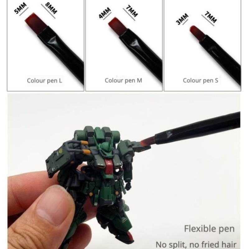 MSWZ MS-063 3-in-1 Modell-Hand – Paint Model Kit Bewertung und Preis